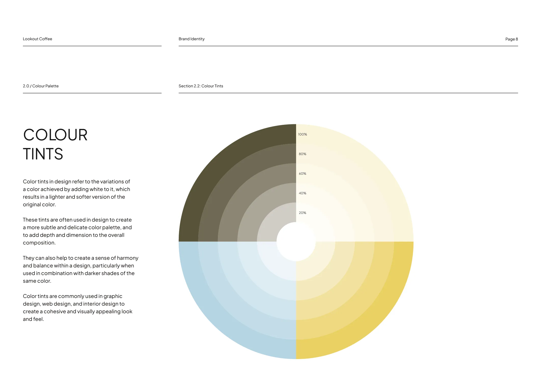 Lookout Coffee brand identity 4